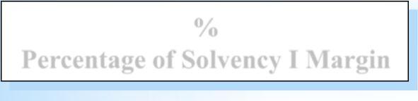 2011 Solvency I Margin Disposed by