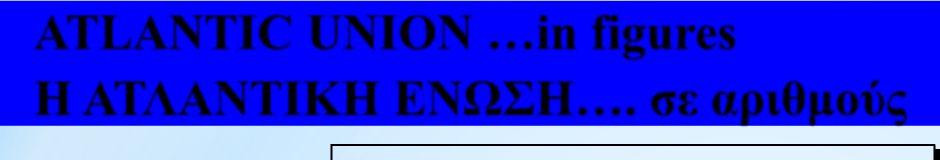 ATLANTIC UNION in figures Η ΑΤΛΑΝΤΙΚΗ ΕΝΩΣΗ. σε αριθμούς 50.000.000 45.000.000 40.000.000 35.000.000 30.000.000 25.000.000 Own Capitals - Ίδια Κεφάλαια OWN CAPITALS 1998 2.230.395 1999 3.117.