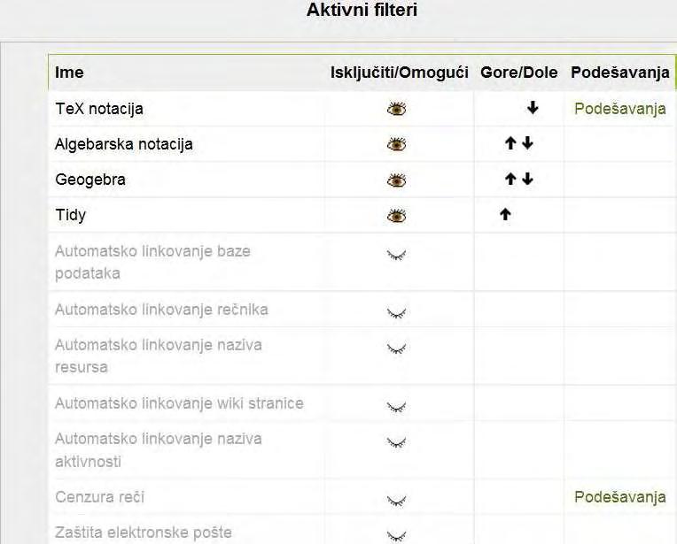 Moodle e-urs o predstavcma brojevh tervala u elemetarom algebarsom račuu 6 Slc 8. Potrebo je atvrat flter pod azvom Tex otacja Algebarsa otacja.