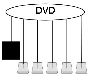 1 7 - Παίξτε ένα DVD ή ένα παιχνίδι µε ήχο