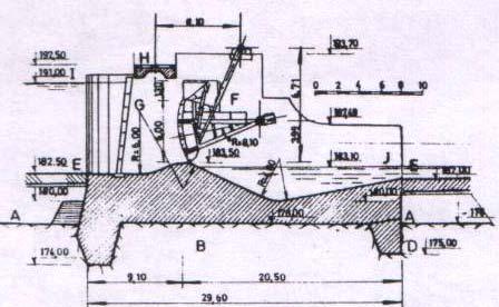 Presek niz proto~niot del na branata: A-{qunak, B-varovnik, C-nabiena