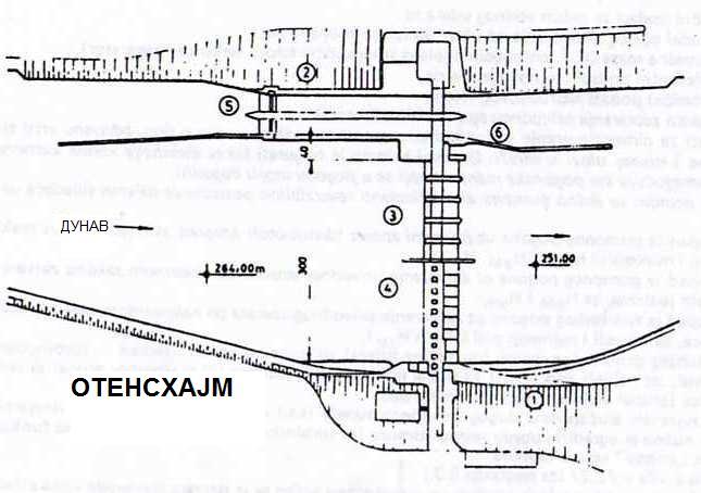 \ERDAP Слика 1.