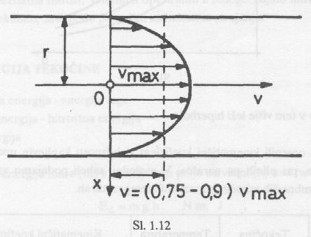 pri 10 C v cevi D = 10 cm ima v k = 0,03 m/s Pri