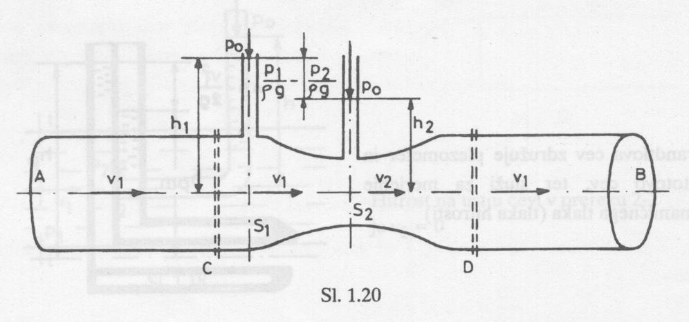 Venturijevacev: Merjenje vodnih množin 2 2 p1 v1 p2 v2 + = + ρg 2g ρg 2g zakon kontinuitete: S Q= vs = v S = konst.