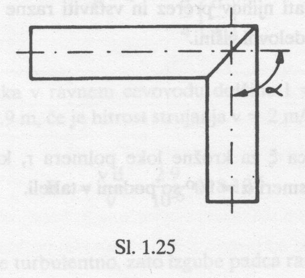 Lokalne izgube Kolenčasta cev: 2 v h lok = ξ 2g α ( ) 15 30 45 60 90 105 180 ξ