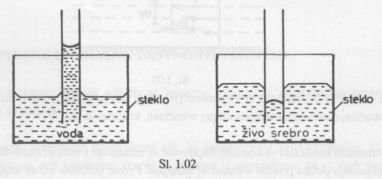 Adhezija in kapilarnost Adhezija sila med molekulami stene in tekočine adhezija > kohezija:
