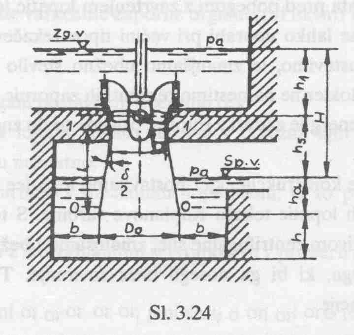 Sesalna cev Turbina nad spodnjim nivojem vode brez izgube padca Reakcijske turbine Višji spec.