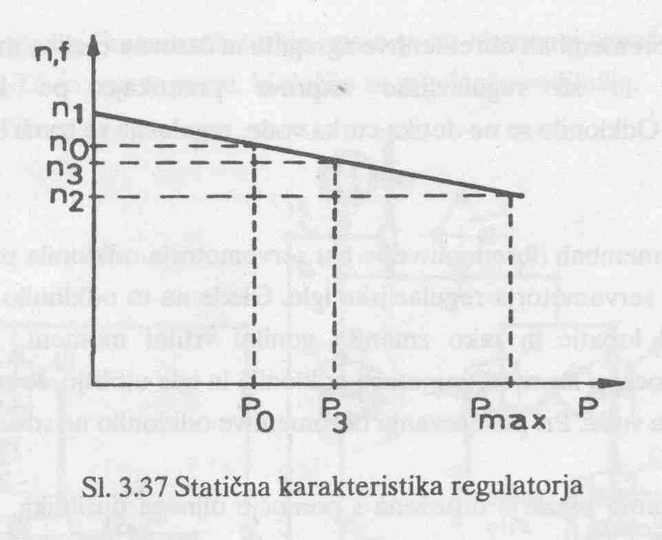Regulacija vrtilne hitrosti Regulacija glede na tip turbine Francis: pomik vodilnih lopatic Kaplan: dvojna regulacija Pelton: igla v šobi in