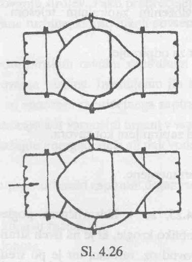 zasun loputa