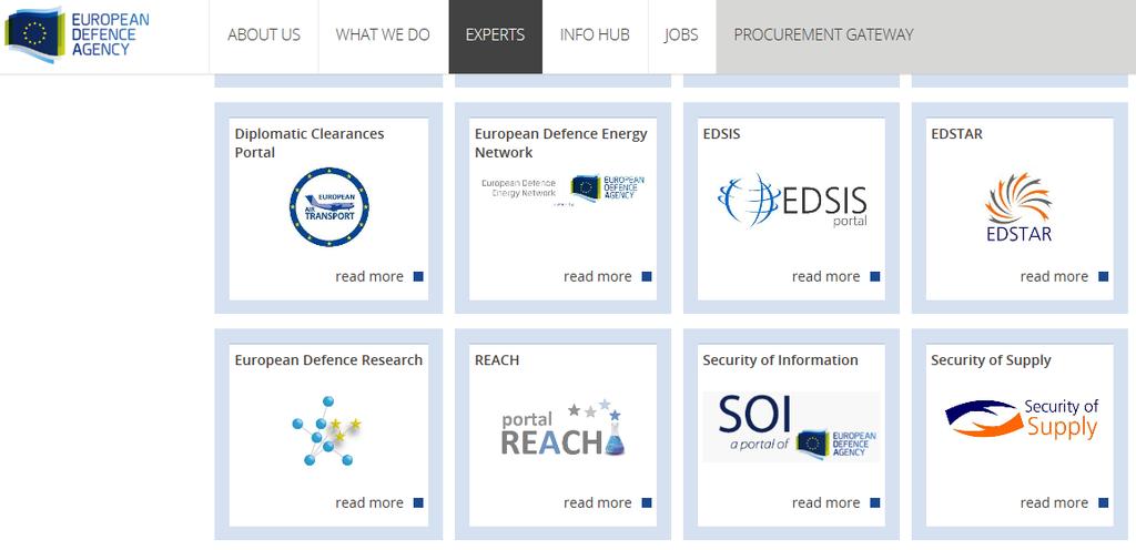 EUROPEAN DEFENCE STANDARDS REFERENCE SYSTEM (EDSTAR) 1.