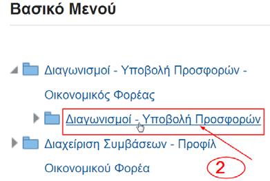 κατά την εξέλιξη των λειτουργιών και των διαδικασιών.