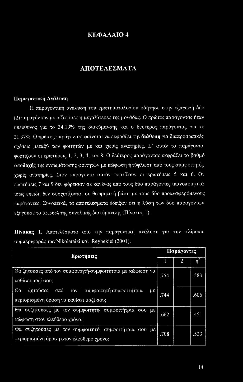 Ο πρώτος παράγοντας φαίνεται να εκφράζει την διάθεση για διαπροσωπικές σχέσεις μεταξύ των φοιτητών με και χωρίς αναπηρίες. Σ αυτό/ το παράγοντα φορτίζουν οι ερωτήσεις 1, 2, 3, 4, και 8.