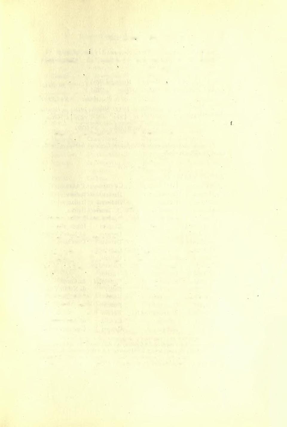 Ή παρά Trivan άπογηαφή τής Κρήτης (1644) 51 C i 11 a d i n C i 11 a d i n i C i 11 a d i n i Cittadini 145 Sacliielari 150 Theristi 155 Varda 160 Zangaropulo Teoghari Vlasto Valeriano De Zorzi
