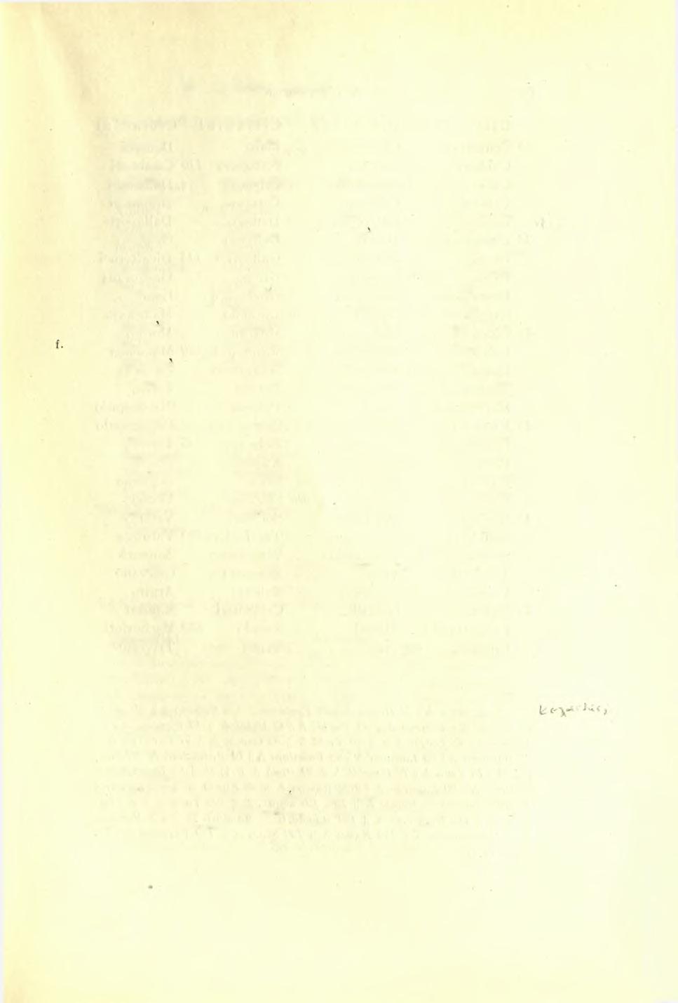 *Η παρά Trivati άπογραφή τής Κρήτης (1644) 53 Casate Patr ie Casate P a trie 35 Linachi da Napoli di Ro Scordili d5 Arcondopuli mania Testabusa Italian Littini d Arcondopuli Toscani Italian