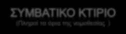 από ηηο ηηκέο πεηξειαίνπ-ειεθηξηζκνύ Τςειά ιεηηνπξγηθά θόζηε Δπηβάξπλζε ηνπ πεξηβάιινληνο κε εθπνκπέο