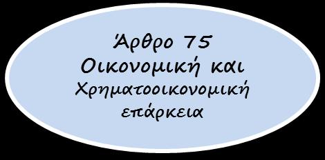 εξασφάλισης ποιότητας 