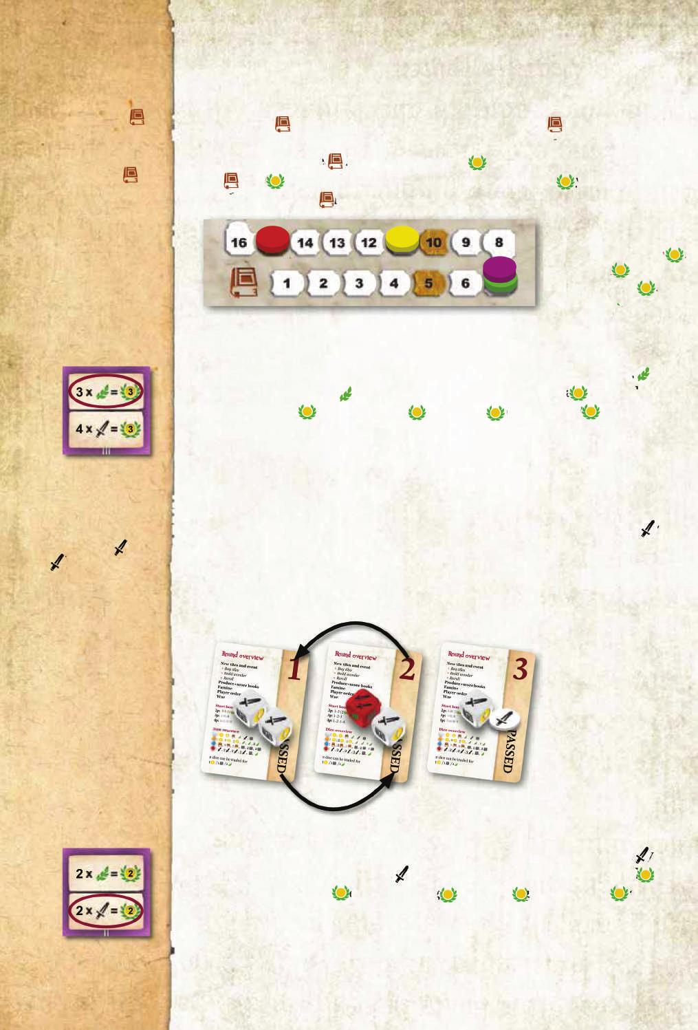 Συλλογή Σκοράρισμα Βιβλία Όλοι οι παίκτες με αντίστροφη σειρά, μπορούν να χρησιμοποιήσουν ζάρια και δείκτες με το σύμβολο.