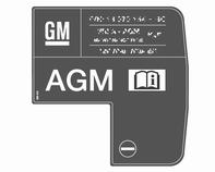 Αντικατάσταση της μπαταρίας του οχήματος Στα οχήματα με μπαταρία AGM (Absorptive Glass Mat), βεβαιωθείτε ότι η μπαταρία θα αντικατασταθεί ξανά με μπαταρία AGM.