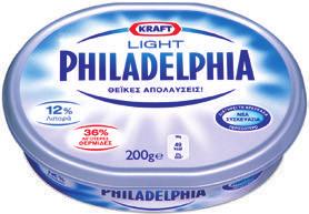 30 ΦΘΗΝΌΤΕΡΑ Κάθε συσκ. 1. 79 2 x 150 g (1 Kg = 5.