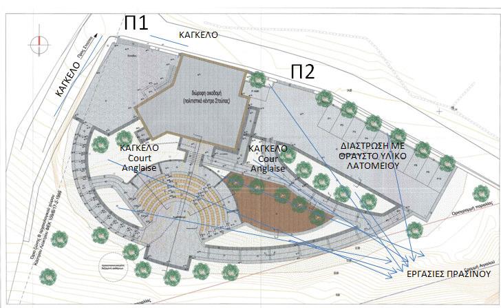 Εικόνα 3: Κάτοψη Ά ορόφου