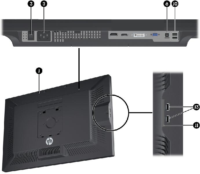 Εξάρτημα Λειτουργία 4 Υποδοχή DVI-D Συνδέει το καλώδιο DVI-D με την οθόνη. 5 Υποδοχή VGA Συνδέει το καλώδιο VGA με την οθόνη.