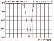8 9in1 67x9.8 40 60 80 12in1 67x9.