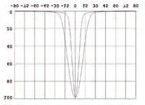 8(Holder) 25 x45 DxWxH(mm):