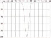 40 DxH(mm):