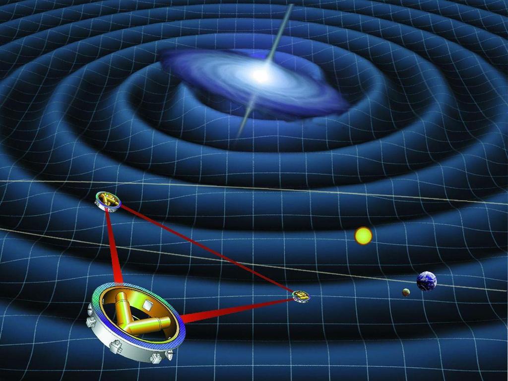 Laser Interferometer Space Antenna (LISA)