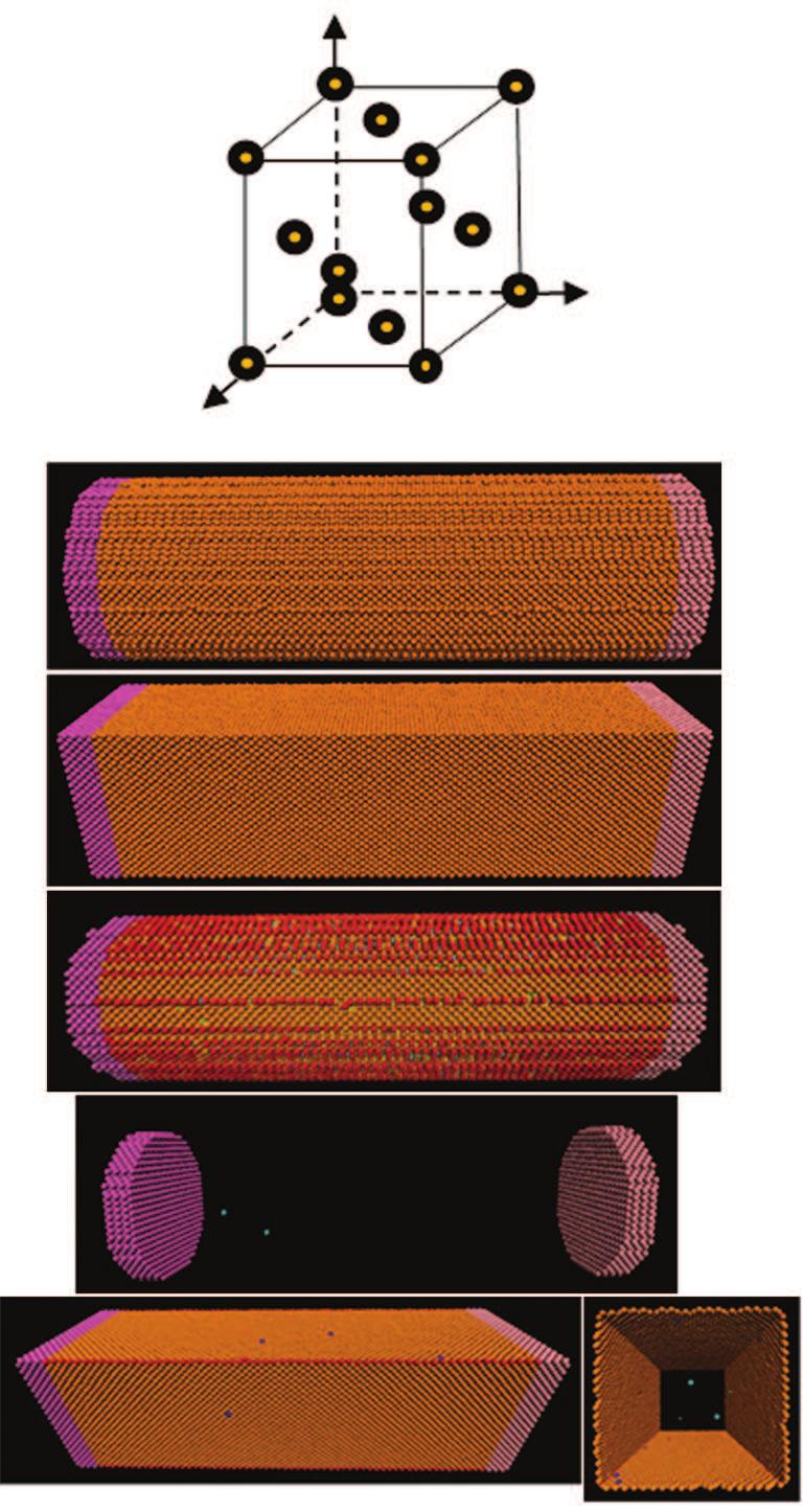 117 6 È simulation size increased. KEY WORDS molecular dynamics, tension, nano rod, dislocation nucleation, mechanical property ÖÉ (MEMS) Ü Î ÖÉ (NEMS) ÜÆ [1], À ÆÓ Đ¾ Á Î ÜÛ«Û«Đ. Ü, Û«Đ ÌÐ Ä Þ ¹.