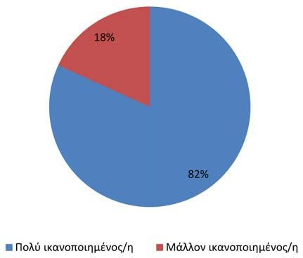 η Διημερίδα Έκθεση ο Επιστημονικό Συνέδριο Φαρμακευτικής Φροντίδας ΤΑ ΔΕΔΟΜΕΝΑ ΤΗΣ ΕΠΙΤΥΧΙΑΣ Μετά την τεράστια επιτυχία της 8ης Διημερίδας, που άφησε
