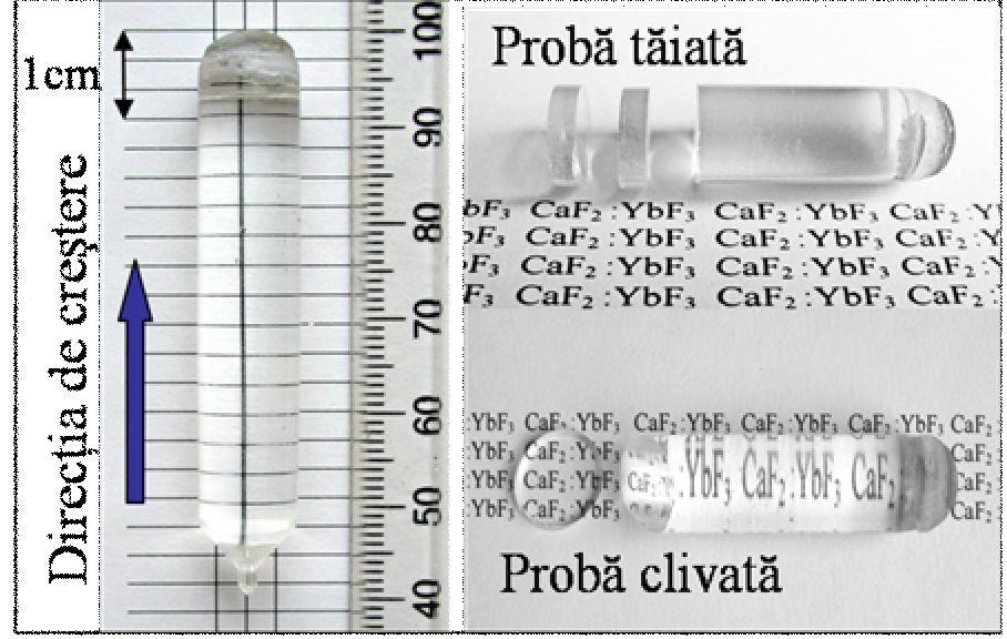 coordonate se calculează valorile parametrilor de relaxare sau din fitarea liniară a punctelor experimentale obţinute (vezi figurile III. 3.4 27).