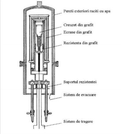 II.1.2.