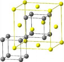 Fiecare ion de fluor F este înconjurat de către un tetraedru format din patru ioni de Ca 2+ echivalenţi ocupând prin urmare o poziţie T d (figura II.2.8.d).
