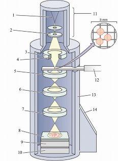 A) 1.2. B) 3.8. C) 5. 7. D) 6. 7. E) 4.6. 105.