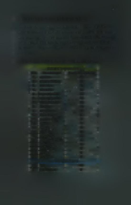 57 6.2.3.