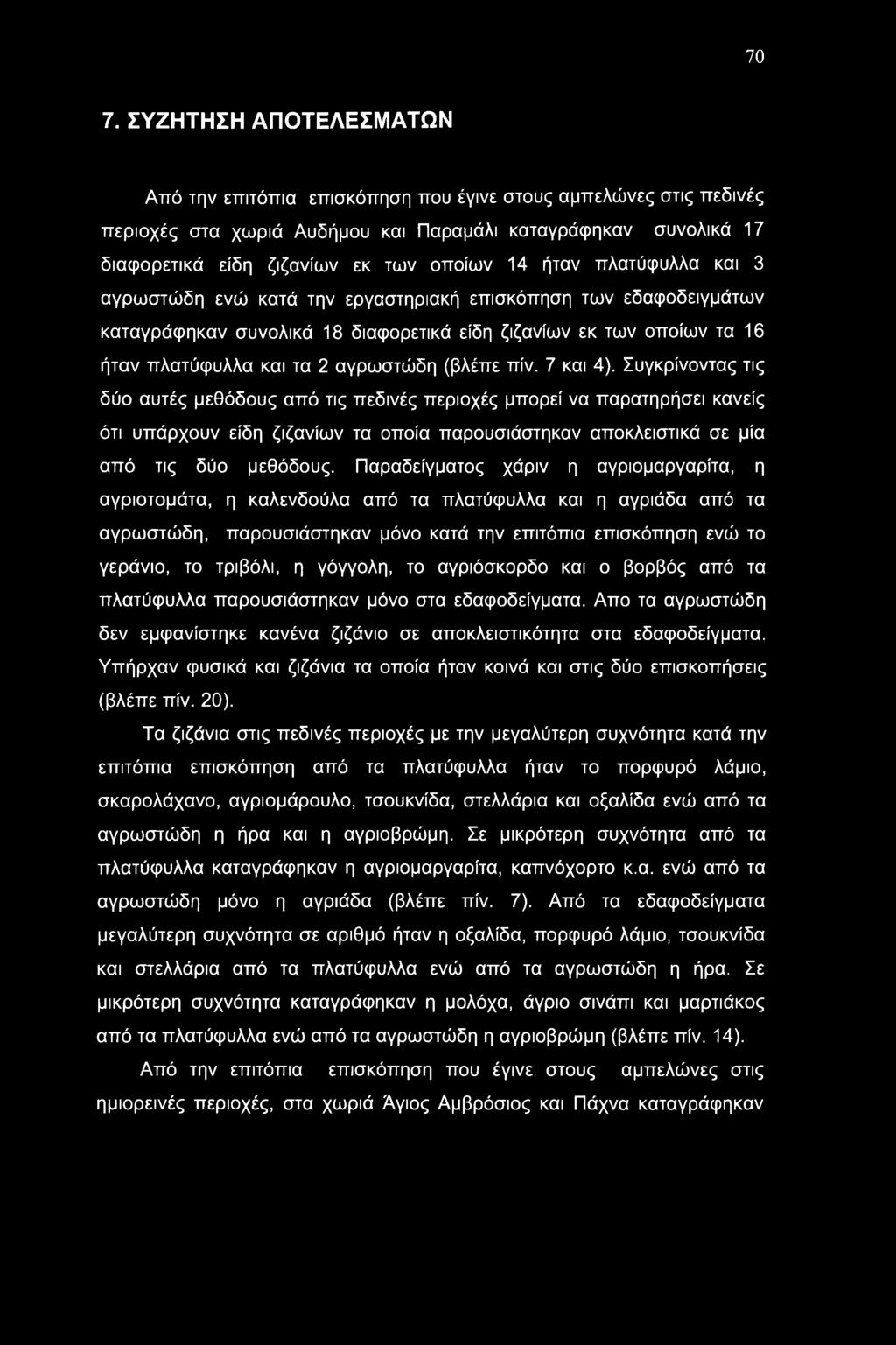αγρωστώδη (βλέπε πίν. 7 και 4).