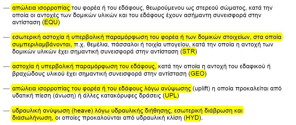 Γενικά διακρίνουμε 2 οριακές καταστάσεις: (α) Οριακή κατάσταση αστοχίας (ultimate limit state).