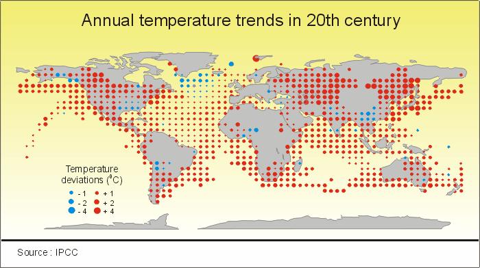 Επιπλέον υποστηρίζεται ότι σε παγκόσμιο επίπεδο η δεκαετία 1990 ήταν η θερμότερη του 20 ου αιώνα. Εικόνα 7 Αλλαγή της μέσης παγκόσμιας θερμοκρασίας.
