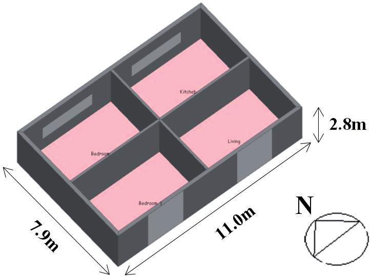 LVS3 Valorificarea conceptului de dezvoltare durabilă în domeniul structurilor metalice Fig. 3.15: Model al unei clădiri folosit în cazurile testate pentru calibrarea algoritmului lunar Tabel 3.