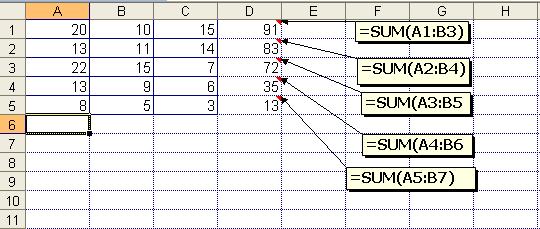 Figura nr. 8.8 Exemplu de adresare relativă într-o funcţie Figura nr. 8.9 Exemplu de adresare mixtă într-o funcţie În figura 8.