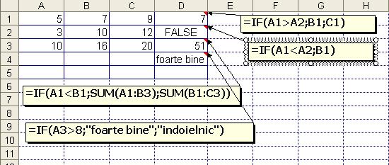 Sintaxa: =ROUND(număr_real;număr_de_zecimale) Efect: rotunjeşte un real la un număr de zecimale precizat (figura 8.11). Figura nr. 8.11 Funcţia ROUND Funcţia IF.