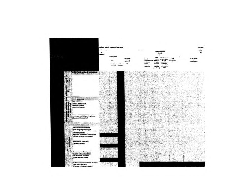 Υπόδειγμα 6: Υπόδειγμα 6: Ρυθμίσεις & Οριστικές Διευθετήσεις [Template 6: Performance of Modifications & Closure Actions] ν π ή Α κ γ μ α ί>: Ρυθμίσεις, &.