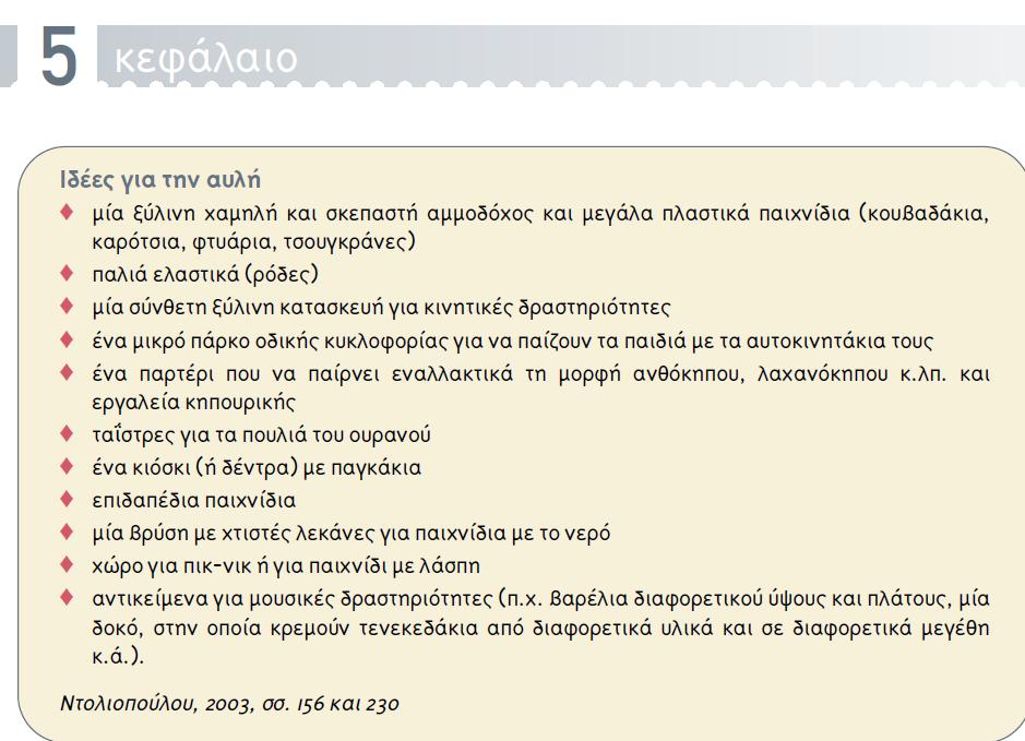 Ο χώρος του νηπιαγωγείου Εξωτερικός χώρος / αυλή: ελεύθερη κίνηση & φυσική άσκηση, κινητικές