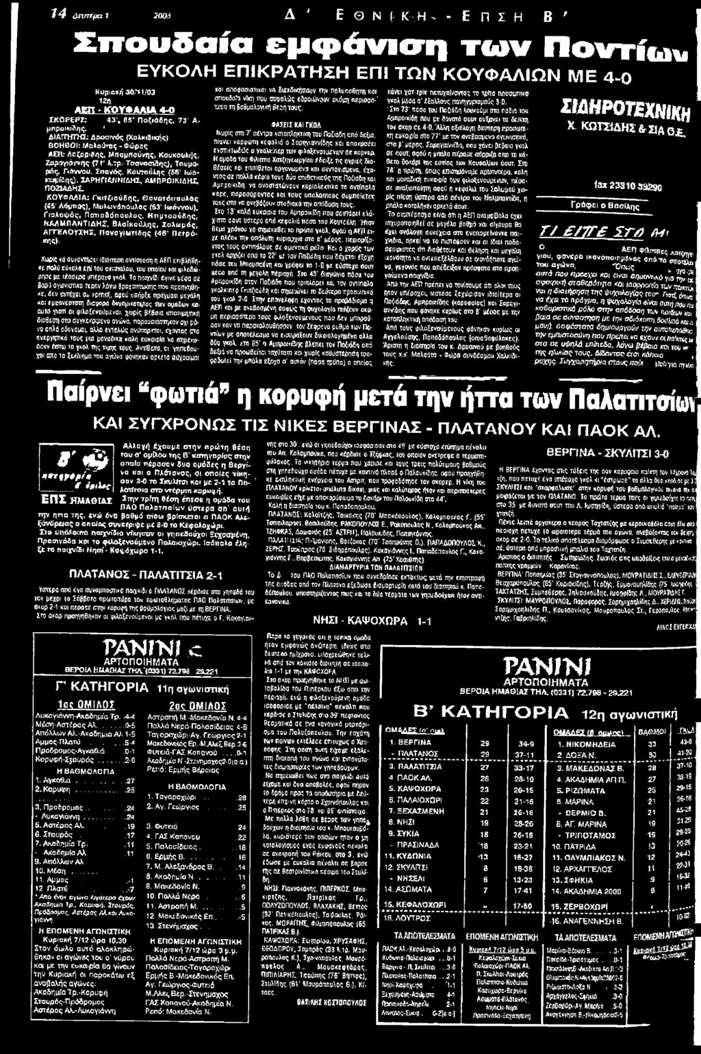 Βλαΐκούλης, Σολίομός, ΑΓΓΕΑ0ΥΣΗΣ> Παναγίυτίδης (46' Πετρά-»ας> Χυρίζ νι] συναντάει Ιδίοπχοη αντίσταση η ΑΕΠ επιβλήθηre. πολύ εύ<ο.