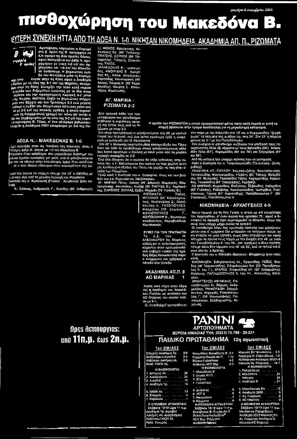 Ι^ζωμάταν νικώντος με τσ ίδιο σκορ κέρδισε και την προηγούμενη Κυριακή 3-2 μέσο, Αγ, Μαρίνα.