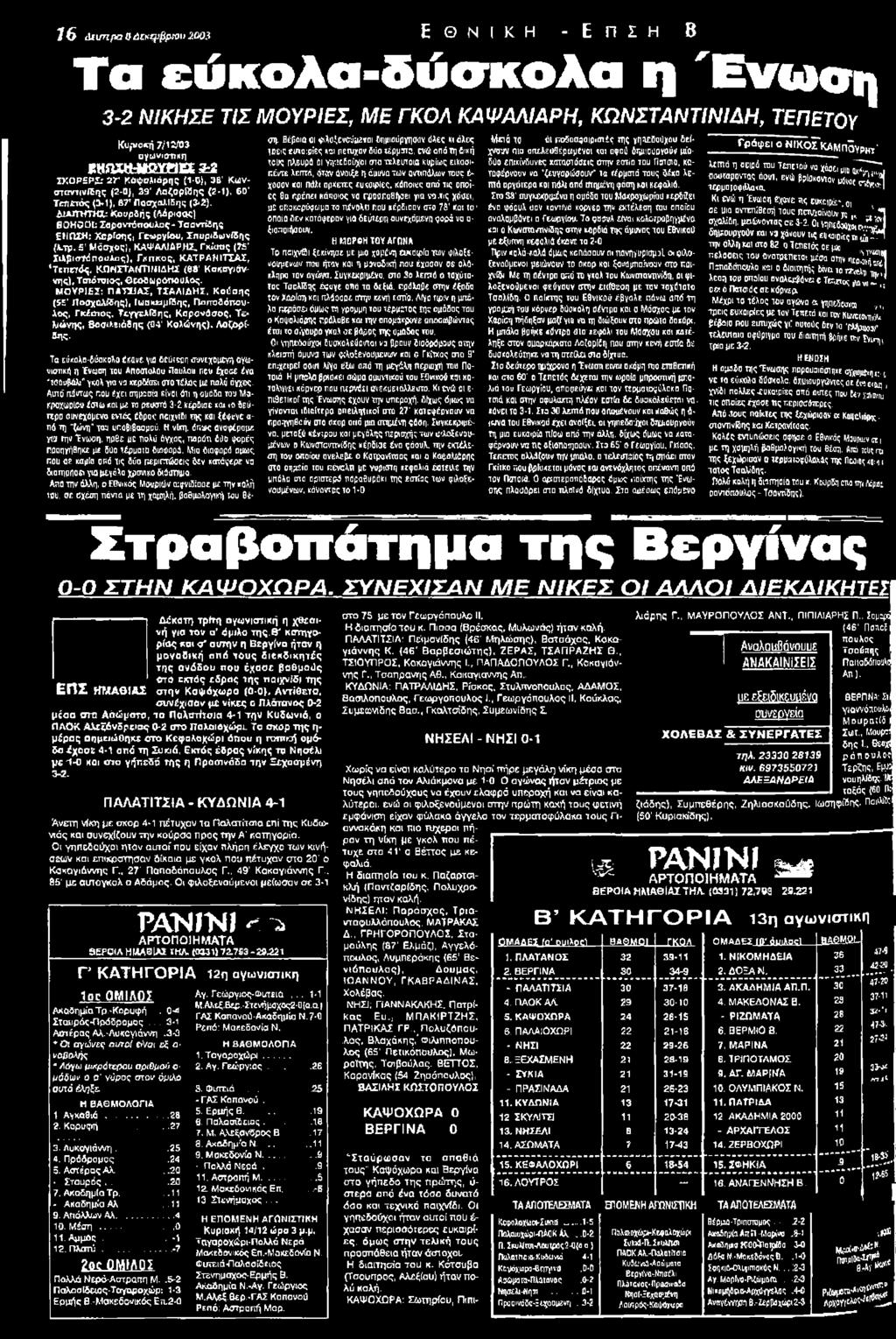 διάδης {04' Κρλώνης), Λοζσρί- 5ης. Τα ει}χαλο 6ύοκολο έίάνε yifl ôcüïeon <π>νιχοιιεγή ογωνισπκή η Ένωπη tou Artoaioiou «lautau που έχαβε vo ωΰϋβάλι" γκολ για va «ερίίπει στο Τέλος με πολύ άγχος.