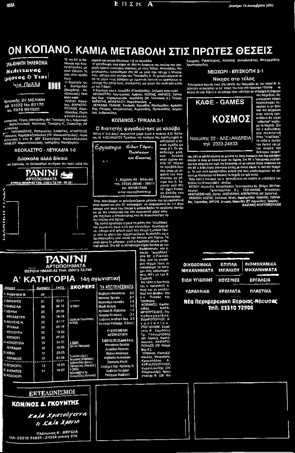 Καραγκιοζσηουλος {70' Μανουσόπουλσς), Κσρα- ^ ηουλος 1- ταυ Β. (69' Σαράγλου). Μαλοκόηουλος. ΓΐΠίλΣ{77' Μαμοστόπουλος), Ιωσηφιϊης, Παπάζογλου.