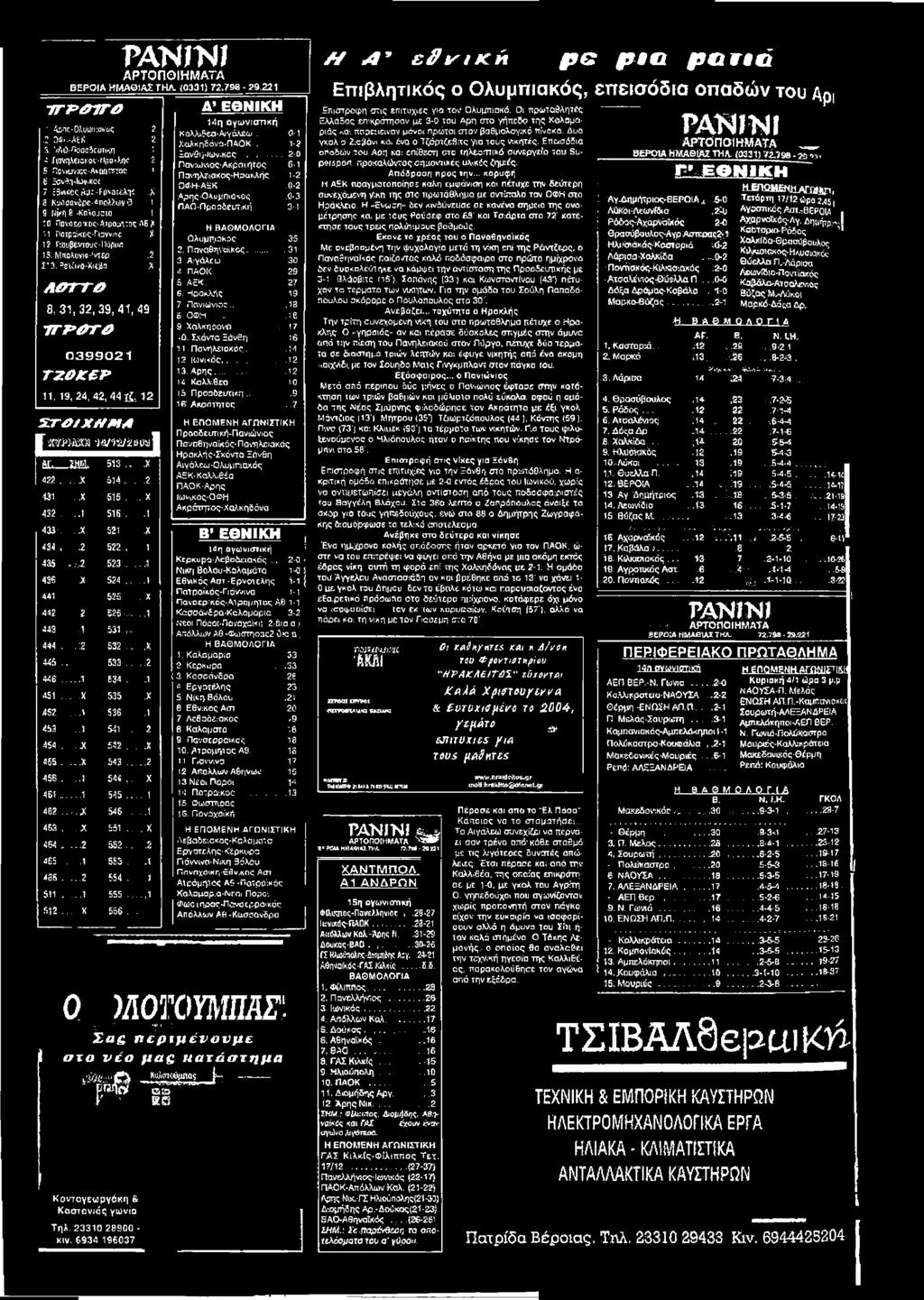 ... 1 446...1 634......1 451...;.X 535.X 452,,.Λ 536.1 453, --.ί 54ι. 1 454..... X 542.. X 455 -..X 543.....2 456. - -.1 544,. X 461....1 545.... 1 462.. r..x 546....1 463.. X 551.., X 464....2 552.