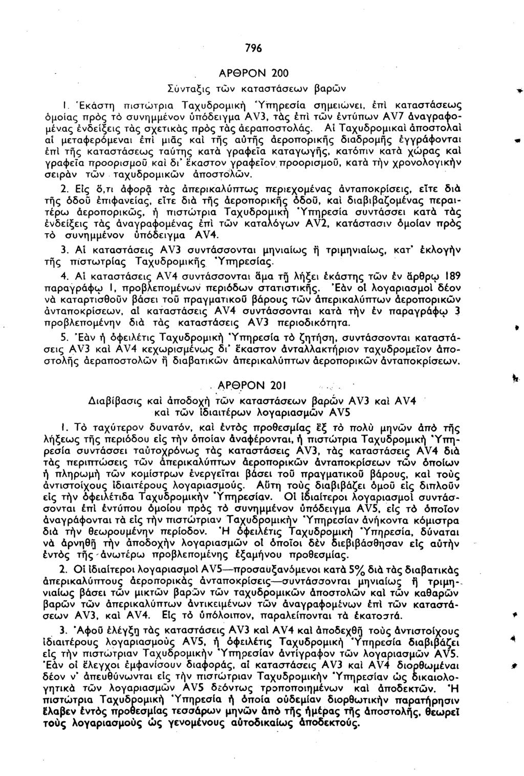 796 ΑΡΘΡΟΝ 200 Σύνταξις τών καταστάσεων βαρών Ι.